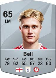 Sam Bell EA SPORTS FC™ 25 Player Ratings