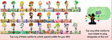 The nfc chip will be scanned, unlocking unique bonuses like characters, items, and. Guide Using Amiibo In Miitopia 3ds Nintendo Switch Miketendo64