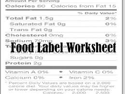 This 'reading food labels' worksheet is ideal for teaching children what to look for on food packaging to find out the nutritional content of what they're eating.&nbsp;the worksheet focuses in particular on the 'traffic light' system on food packaging. Food Labels Nutrition Unit Ppt Download