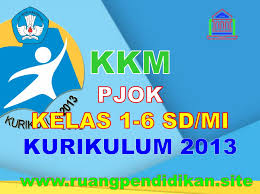 Check spelling or type a new query. Kkm Pjok Kelas 1 2 3 4 5 6 Sd Mi Kurikulum 2013 Revisi Terbaru Ruang Pendidikan