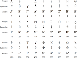 Η, ι, υ, ω are transcribed ē, i, u, ō → conversion ancien greek > latin alphabet Greek Language Alphabets And Pronunciation