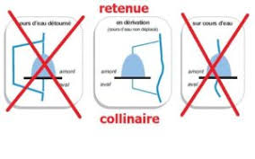 Secheresse Nous Devons Inventer Le Fil A Couper Le Beurre Et Co Construire Observatoire De La Continuite Ecologique