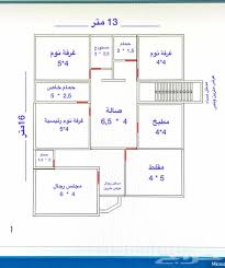 عندما تنقر فوق أداة لتحديده, ، يمكنك النقر فوقها مرة أخرى لتغيير لونها أو سمكها. Ù…Ø®Ø·Ø· Ø¯ÙˆØ± Ù„Ù„Ø§Ø³ØªÙØ§Ø¯Ù‡ Ù…Ù†Ù‡ Ù…Ø³Ø§Ø­Ø© Ø§Ù„Ø§Ø±Ø¶ 500