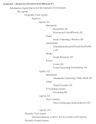 I am using gmail as relay server in this tip. Us20030126136a1 System And Method For Knowledge Retrieval Management Delivery And Presentation Google Patents
