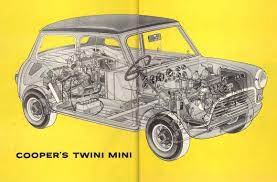 1966 Austin Mini Twin Engine Twini Cutaway Mini Cars Mini Morris Mini Cooper