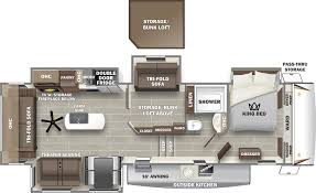 Forest river bunkhouse fifth wheel. Sabre 36bhq Forest River Rv Manufacturer Of Travel Trailers Fifth Wheels Tent Campers Motorhomes