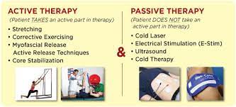 Maybe you would like to learn more about one of these? Chiropractor Chiropractic Dr Yongmin Lee Dc Rockville Rockville Chiropractic Sports Care