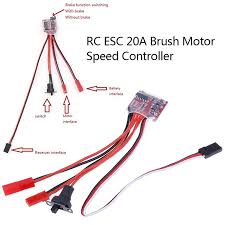 South central ohio educational service center proudly serves our member districts in adams, jackson and scioto counties. 1pc Rc Esc 20a Brush Motor Speed Controller With Brake For Rc Car Boat Tank Buy From 6 On Joom E Commerce Platform