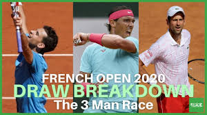 The french open men's final pits novak djokovic against stefanos tsitsipas. French Open 2020 Nadal Or Djokovic Favorite The Slice Youtube