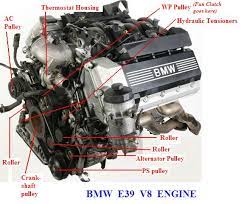 A successor to the bmw m60, the m62 features an aluminium engine block and a single row timing chain. Cooling System Overhaul Tips And Tricks E39 Bimmerfest Bmw Forum