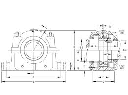 They may be used to show how to assemble parts of a kit such as furniture, how to assemble a complex part of a building (an assembly), or to show the relationship between a number of details. Part Number Sdaf 22330 Inch Straight Bore Mounting Pillow Block Sdaf222 And Sdaf223 Series On The Timken Company
