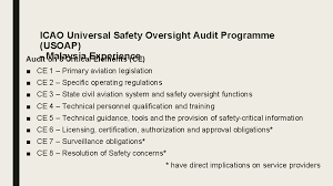 The level of 'effective implementation' of icao standards by the malaysian aviation authorities was 75% on average. Icao Universal Safety Oversight Audit Programme Usoap Malaysia