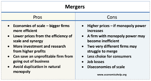 Pros And Cons Of Mergers Economics Help