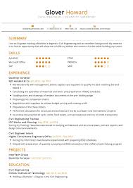 Aplikasi ini sendiri bisa kamu dapatkan langsung dengan mengunduhnya lewat play store. Quantity Surveyor Resume Sample 2021 Writing Tips Resumekraft