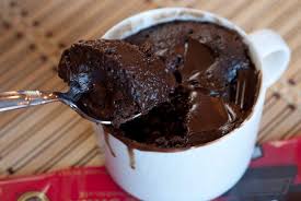 Pin On Mug Cakes