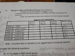 Solved Using The Chart Under H What Is The Answer On The