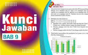 Try out penilaian akhir semester 1 lembaga bimbingan belajar jari smart tahun ajaran 2018 2019 kelas 9 smp matematika k13 d. 49 Kunci Jawaban Mtk Background Id Aplikasi