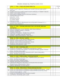 Fail panitia merupakan fail rasmi, oleh itu ia perlu mengikut sistem pengurusan fail yang betul berdasarkan pekeliling pengurusan fail dan surat rasmi. Senarai Semak Fail Panitia Muzik 2015
