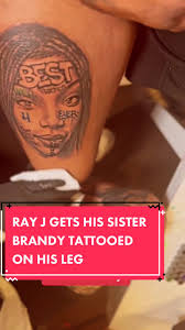 What y’all think of this gesture?😌 [🎥: @Ray J /IG] #brandy #rayj artist  is _mashkow_