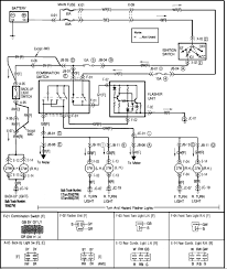 From the diagram i show below does any one know what the use of the speed sensor 3a & 3b. Mazda 323 Wiring Diagram Pdf Wiring Diagram Options Step Claim D Step Claim D Studiopyxis It