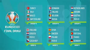 Portugal midfielder joao mario is on stage in bucharest, reminiscing about how it felt to lift the henri delaunay trophy in paris in 2016. Euro 2021 Group Stage Updated Uefa Champions League 2020 2021 Group Stage Draw Euro 2020 Is Finally Here After Being Delayed For A Year By The Coronavirus Pandemic Srkpxnjrkjlsk