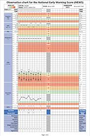 point of care software ireland syncrophi systems