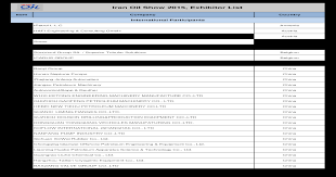 Iran Oil Show 2015 Exhibitor List Pdf Document