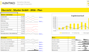 All posts tagged erweiterter cashflow. Planung Excel Kostenlos Guv Bilanz Und Finanzplanung