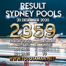 Pin Di Result Togel Tercepat Jitu Dan Pasti