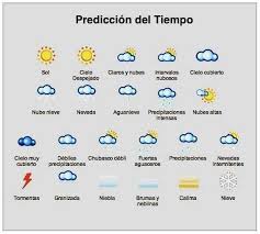 Prediccion Del Tiempo Prediccion Tiempo Tiempo Atmosferico Tiempo Atmosferico Y Clima