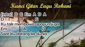 Khususnya bagi pemula, setidaknya harus berlatih gitar dengan diiringi lagu yang simple. Chord Hati Sebagai Hamba Kunci Gitar Dan Lirik Lagu Rohani Kristen Youtube