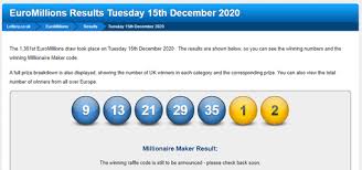 You can check euromillions results on. Euromillions Results And Draw Live Winning Lotto Numbers On Tuesday December 15 Mirror Online