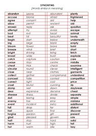 Synonyms For 50 Commonly Used Words In English Eslbuzz Learning English Learn English Learn English Words Learn English Vocabulary