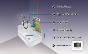 mop basin mop sink basin mop sink