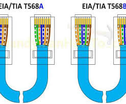 Symbols you should know wiring diagram examples a wiring diagram is a visual representation of components and wires related to an electrical connection. Cat 6 568 C Wiring Diagram Diagram Base Website Wiring Diagram Category 6 Cable