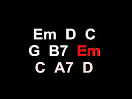 I advise you to watch entirely this video. Metallica Nothing Else Matters Chords Accordi Youtube