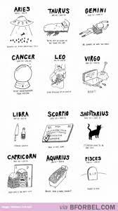 Via Me Me Zodiac Signs Zodiac Signs Funny Zodiac