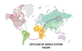 World-system theory