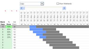 Gantt Chart Template Numbers Www Bedowntowndaytona Com