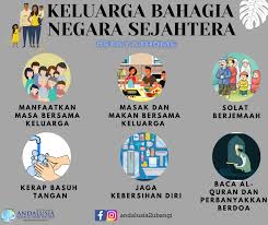 Ingin merasakan kebahagiaan dalam berkeluarga? Facebook