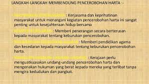 Hadist mengenai larangan pacaran dan anjuran ta'aruf juga telah banyak dijelaskan. 1 A Kump 4 Bab 11 Islam Dan Hak Milik