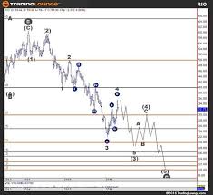 Nyse Rio Weekly Chart A Probable Wave Count That We Need