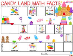Multiplication Candy Land Math Facts Math Facts