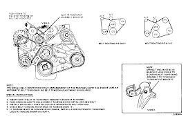 Our vast selection of premium accessories and parts ticks all the boxes. 1986 Ford Thunderbird Serpentine Belt Routing And Timing Belt Diagrams