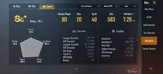 Btr Ryzens Pubg Mobile Id K D Ratio Stats Setup And More News Games Games To Play Perfect Game