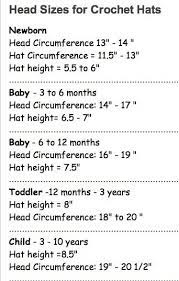 Child Hat Sizes Crochet Hat Sizing Crochet Hats Crochet Baby Hats