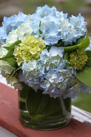 We'll show you how to bes. Easy Hydrangea Arrangement Tilly S Nest Hydrangea Arrangements Hydrangea Centerpiece Diy Hydrangea Centerpiece