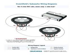 Wiring diagrams are often used in engineering and educational fields to illustrate how electronic wiring diagram vs. Crutchfield Sub Wiring Diagram Pontiac G6 Radio Wiring Diagram Bege Wiring Diagram
