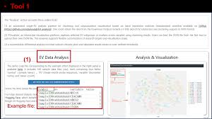 SVA | Single Vesicle Atlas