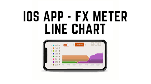 ios app fx meter tutorial 4 line chart forextube